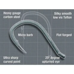 Korda Choddy Hook Haakmaat 2 8 Korda Choddy Hook Haakmaat 2 -VisMeester Verkoop c385cddefdcfa5fd